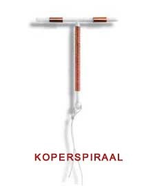 die Kupfer-Spirale